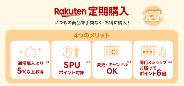 楽天市場の定期購入のメリット