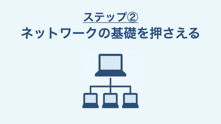 ステップ②|ネットワークの基礎を押さえる