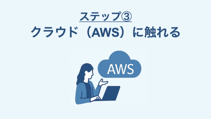 ステップ③|クラウド(AWS)に触れる